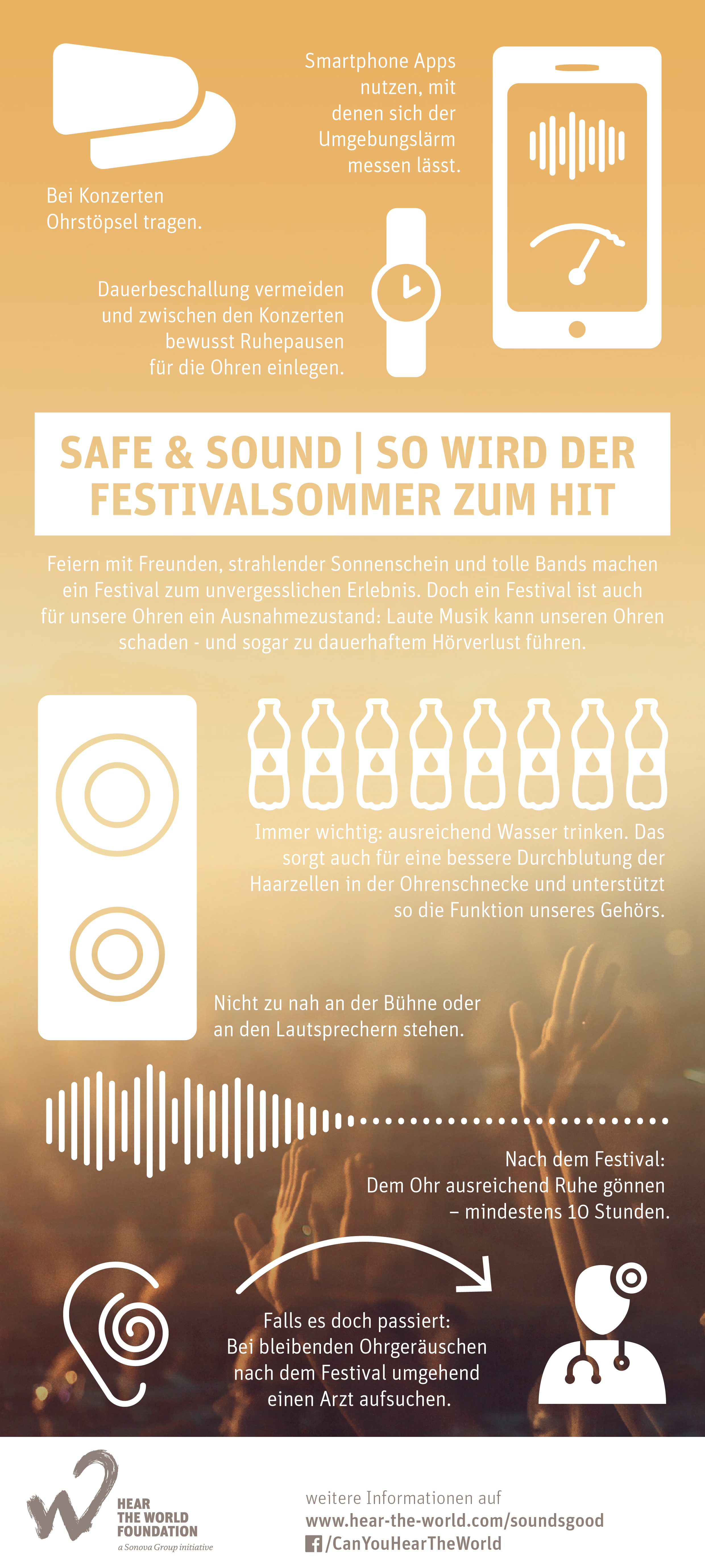 Safe & Sound: So wird der Fest